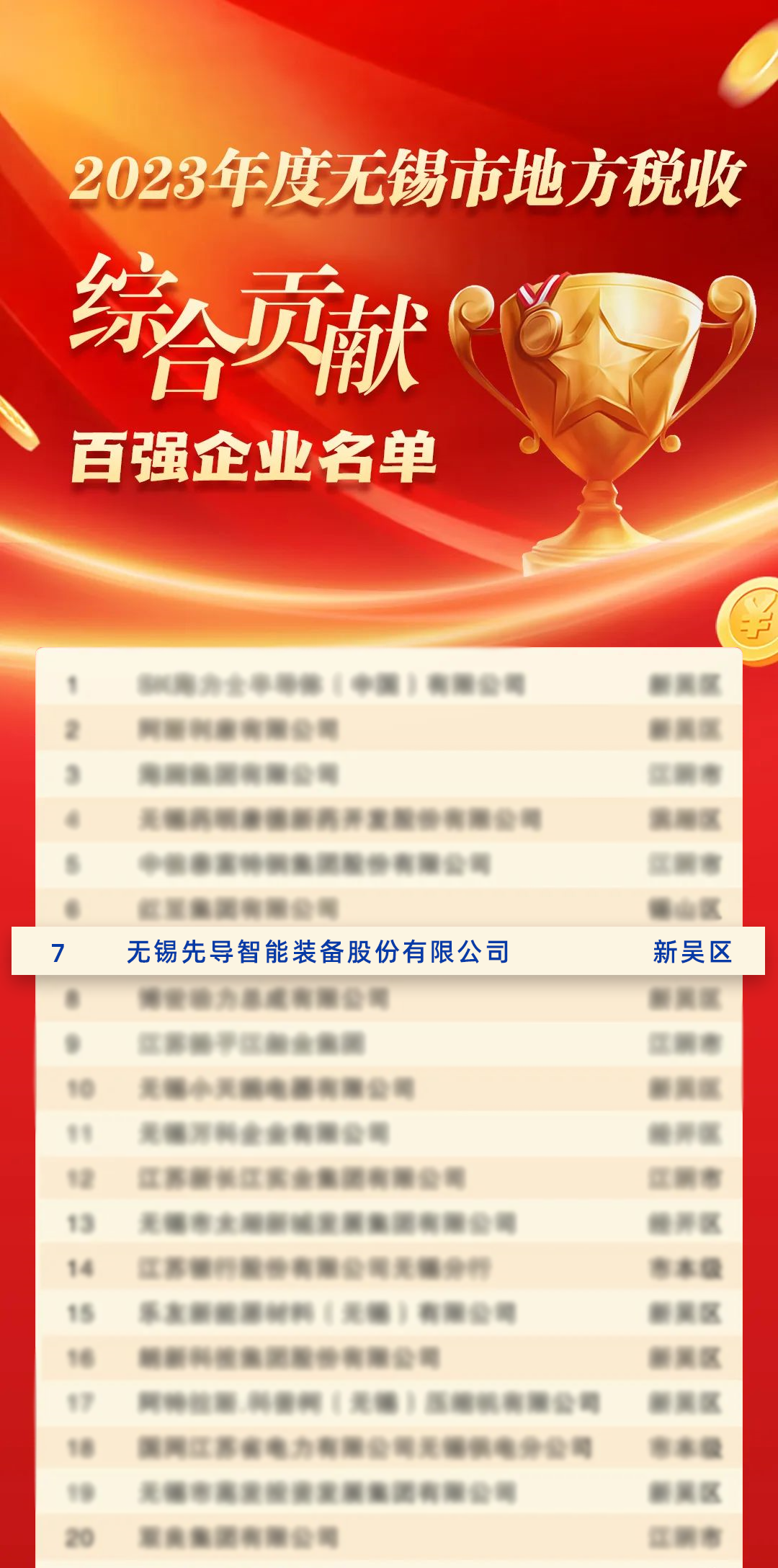 /uploads/image/2024/03/22/1711096487363247/纳税海报.png 纳税海报.png