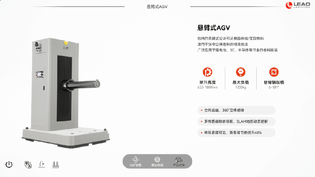 ����ʽAGV (2).gif